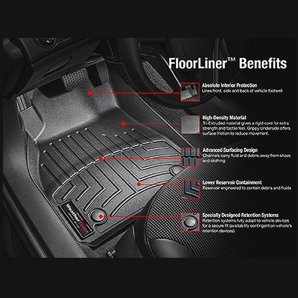 Weathertech - Digital Floor Mats - Image 2